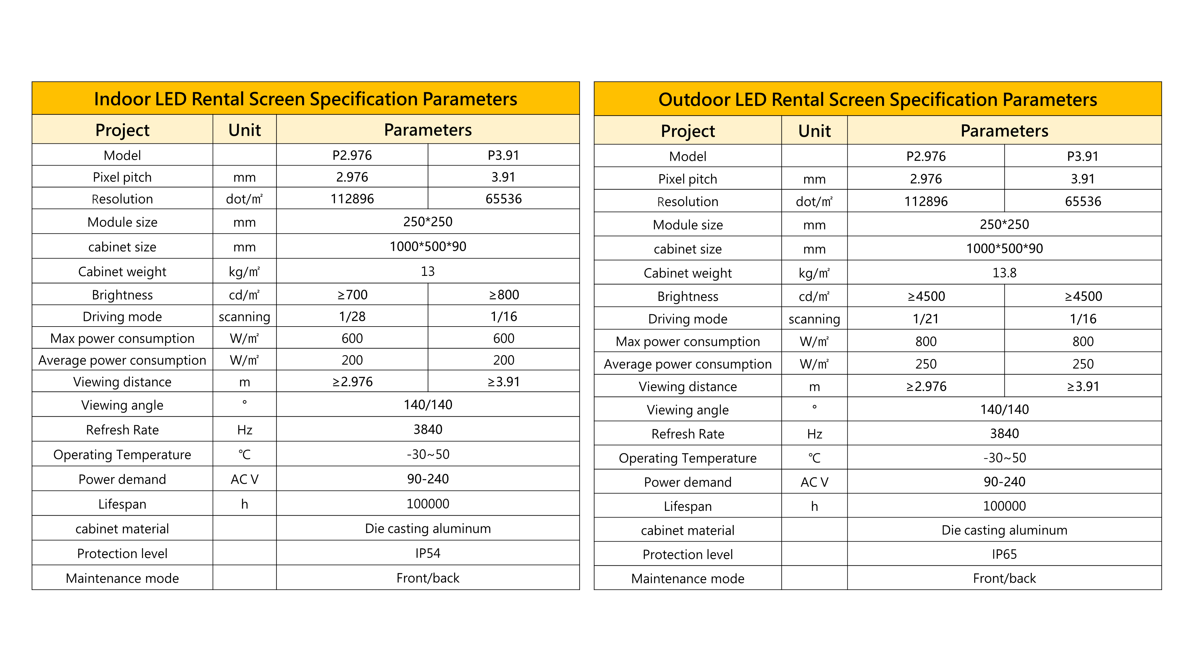 E-Light product catalogue_10