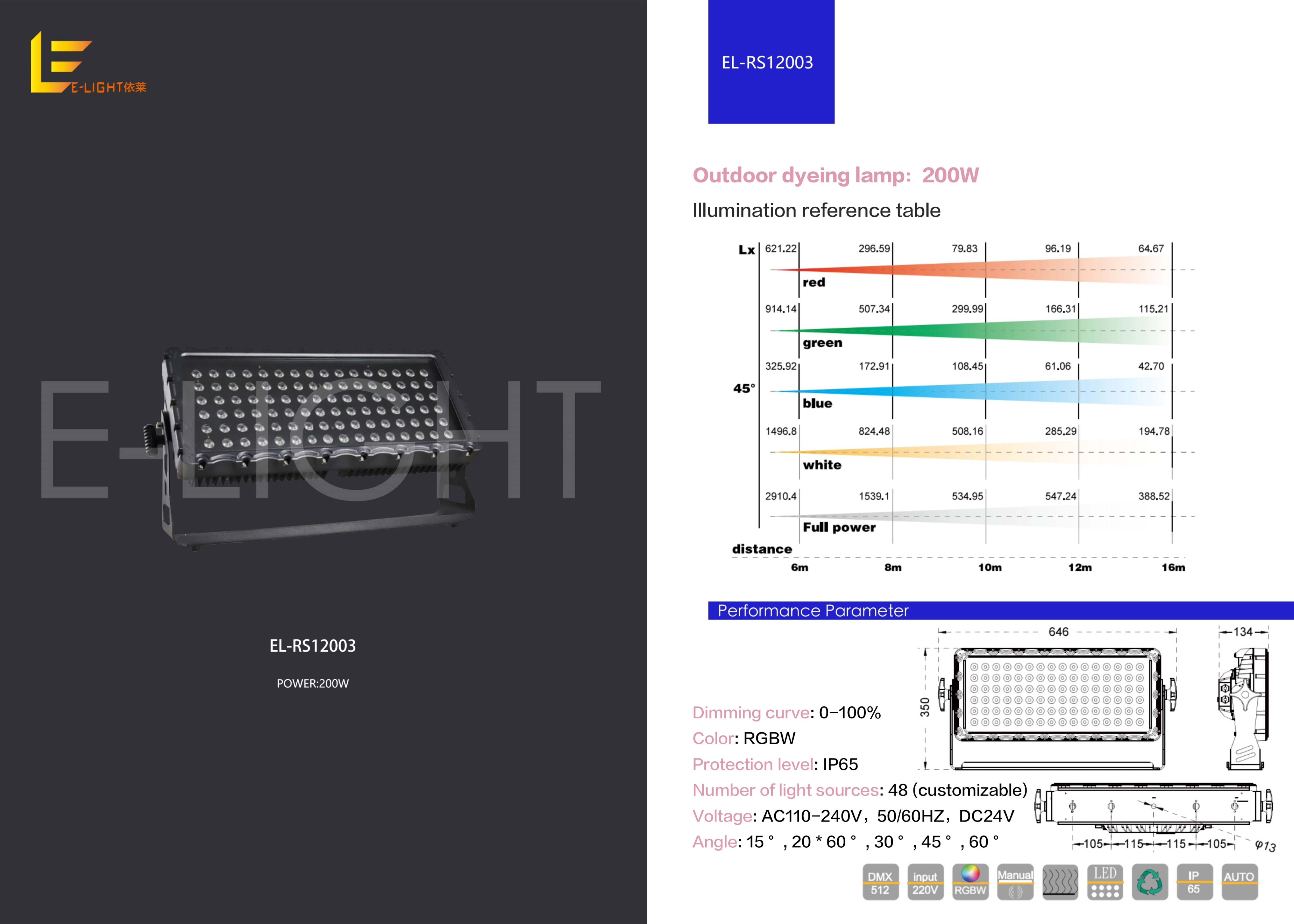 E-Light special effect lighting products_16