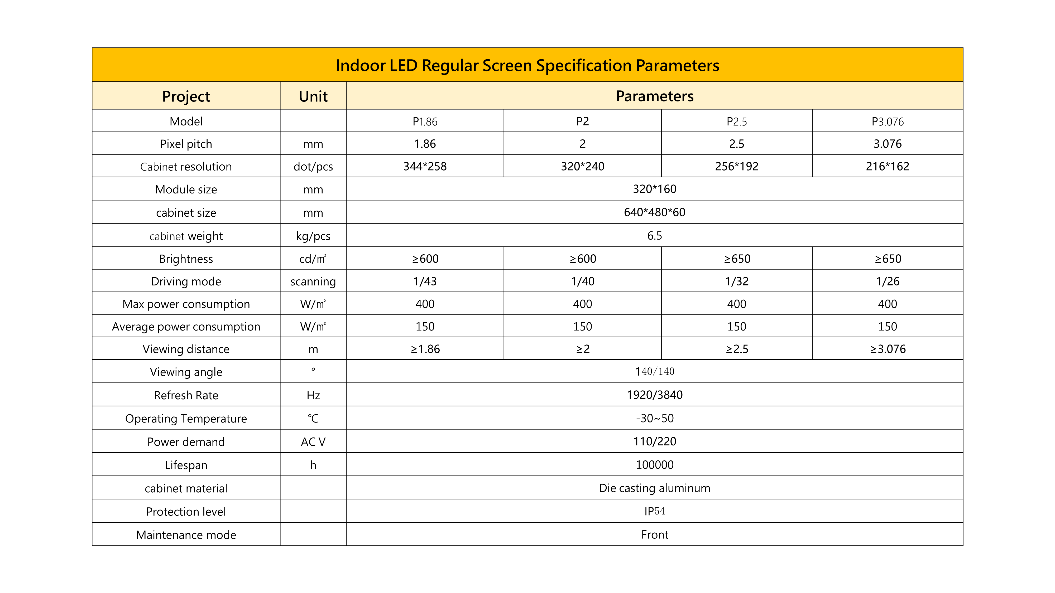 E-Light product catalogue_11